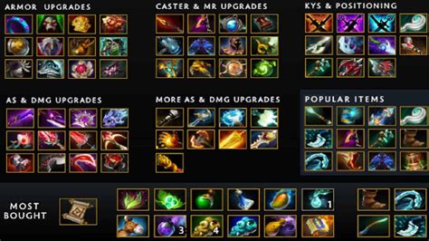bet items on dota 2